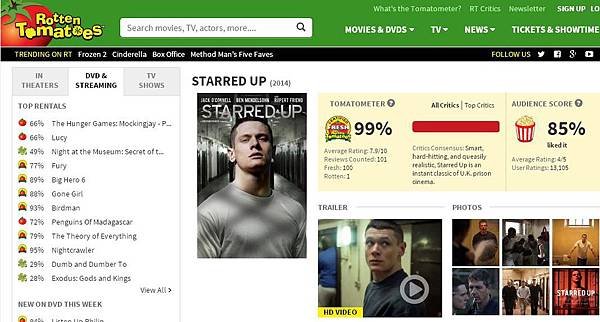 STARRED UP