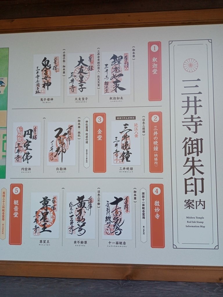 那些年在日本---滋賀縣/五天四夜遊/(第三天)/琵琶湖環湖