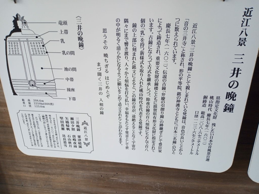 那些年在日本---滋賀縣/五天四夜遊/(第三天)/琵琶湖環湖