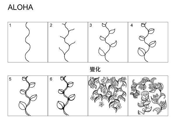 ALOHA圖樣.jpg