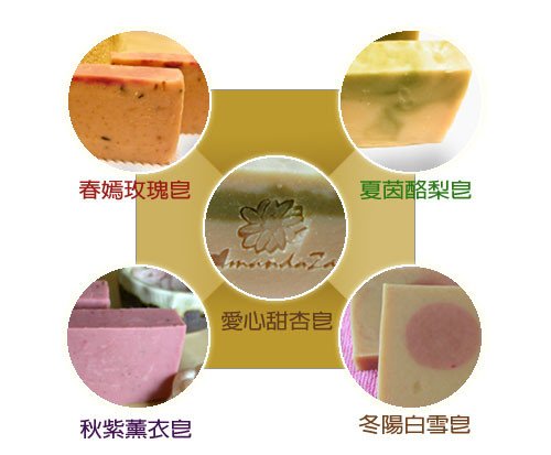 breast-milk-soap