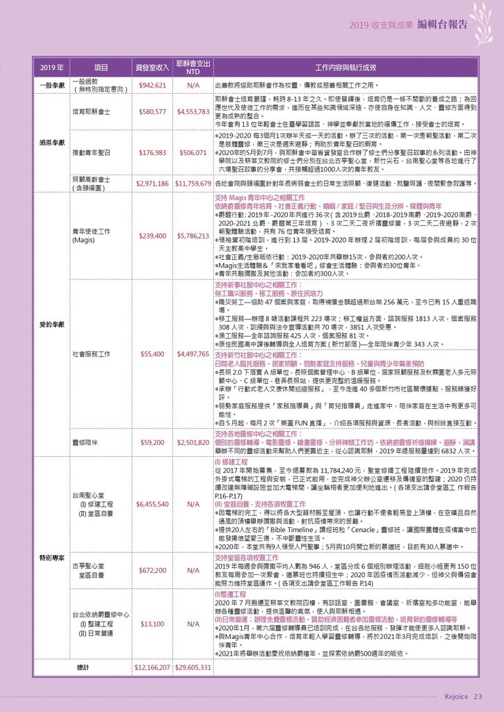 爵心3-2020(fin)_page-0023.jpg