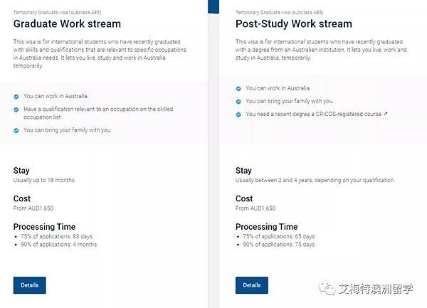 重要‼️澳洲485 Visa 畢業生工作簽PSW，申請、流程