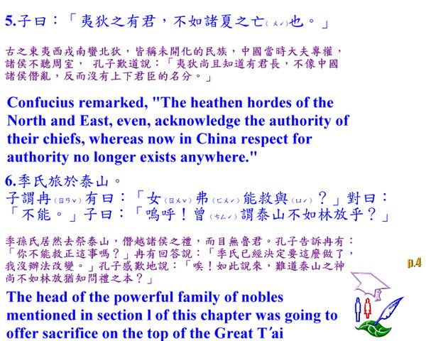 論    語  CHAPTER  III    八佾第三   p.4.bmp