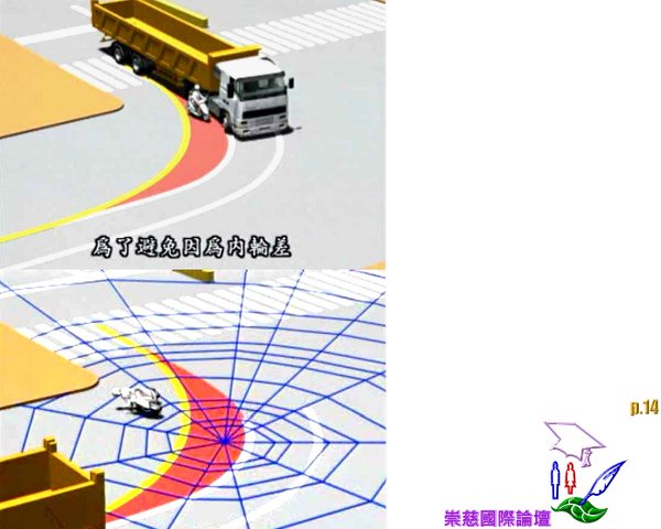 小心行車死角~原來這麼多地方駕駛都看不到  p.14.bmp