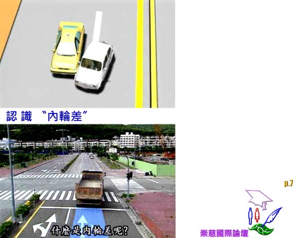 小心行車死角~原來這麼多地方駕駛都看不到  p.7.bmp