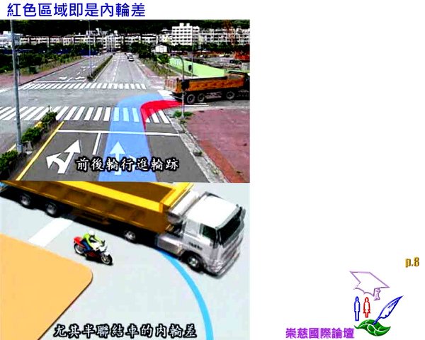 小心行車死角~原來這麼多地方駕駛都看不到  p.8.bmp