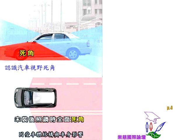 小心行車死角~原來這麼多地方駕駛都看不到  p.4.bmp