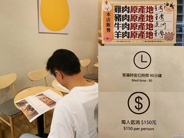 【旅食.萬華】西門町高CP低消僅150元「早午餐、下午茶、輕