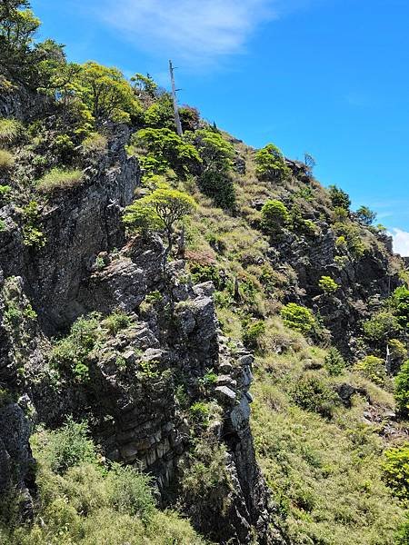20230623-25 雪山東峰 悠慢行程