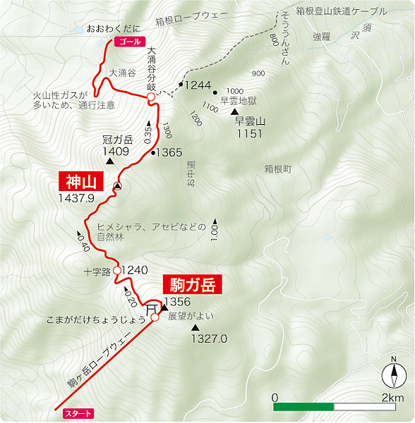 箱根神山