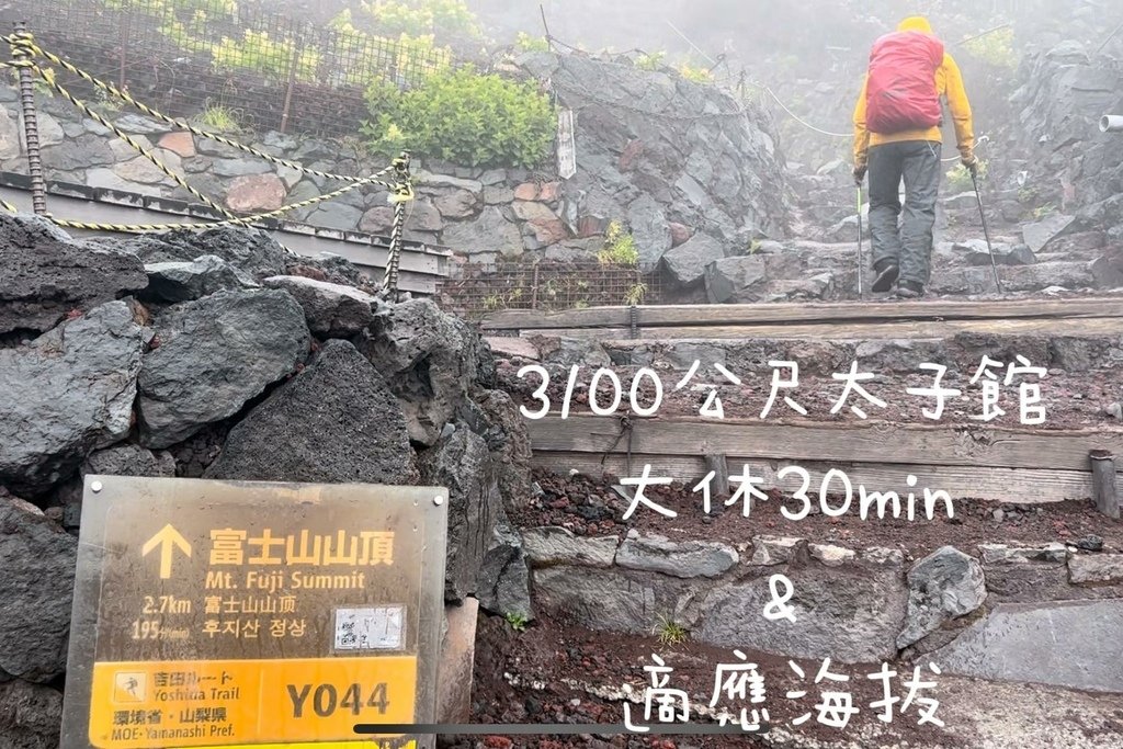2023攀登富士山全記錄|吉田路線直上頂上富士館|雲海.影富