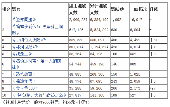 未命名