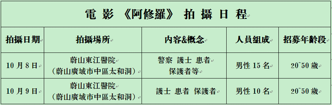 阿修罗_拍摄日程(繁)02