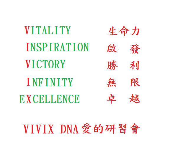 VIVIX DNA  愛的研習會