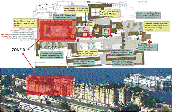 2023印度深度自然/文化之旅(6)〜Udaipur的城市宮