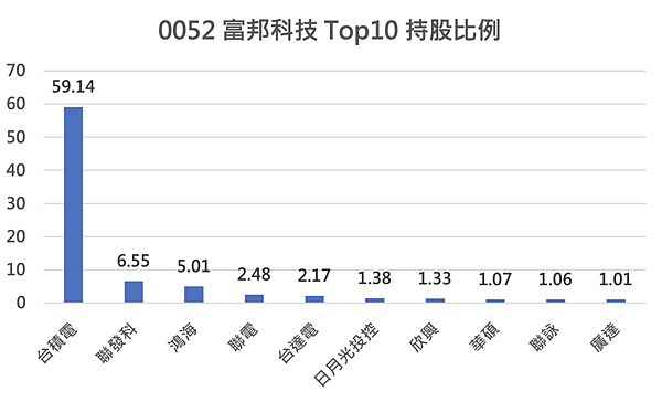 截圖 2022-04-05 下午12.24.31.png