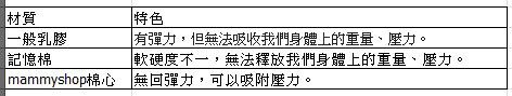 list_2