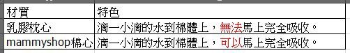 list_12