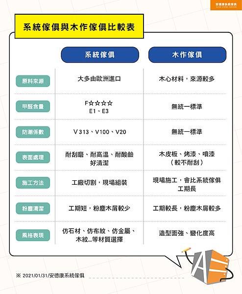 價格表20210131_工作區域 1 複本 2.jpg