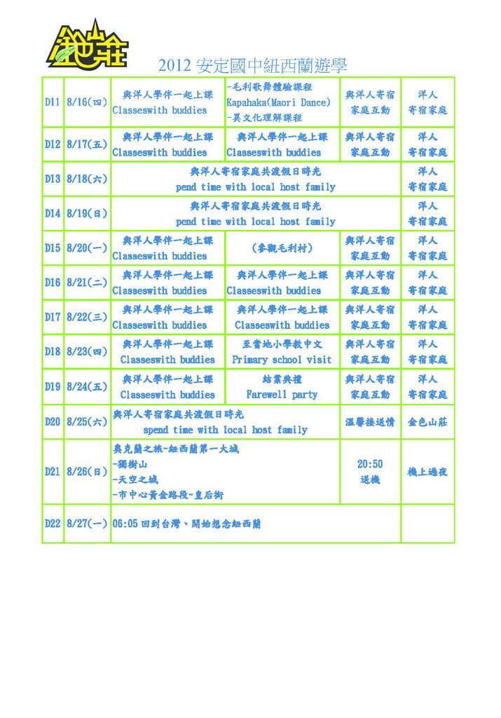 2012安定國中紐西蘭遊學資料[1]_頁面_2