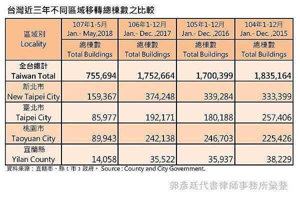 建物登記-1.jpg