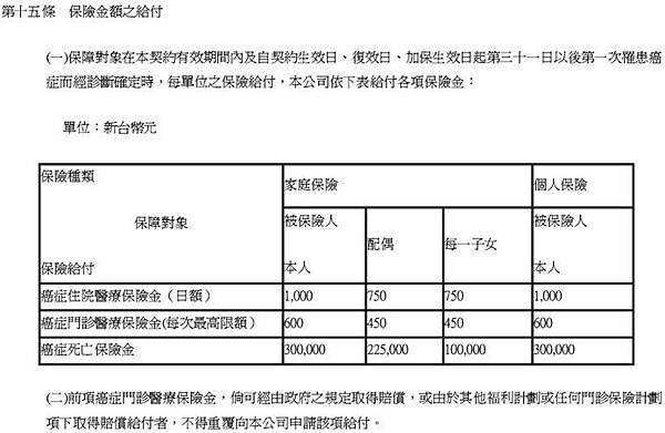 民國7X年的癌症險