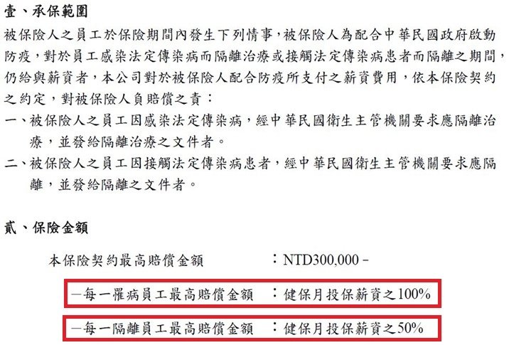 企業防疫險：小型企業專用.JPG