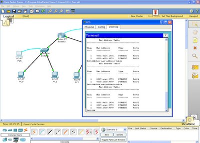 CCNA