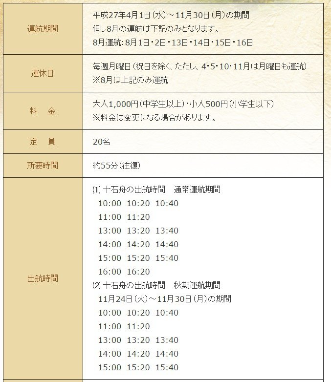 十石舟