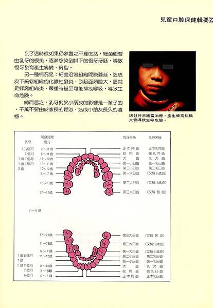 國民健康署口腔保健宣導