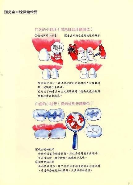 國民健康署口腔保健宣導