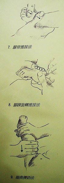 腿腳部按摩3.JPG