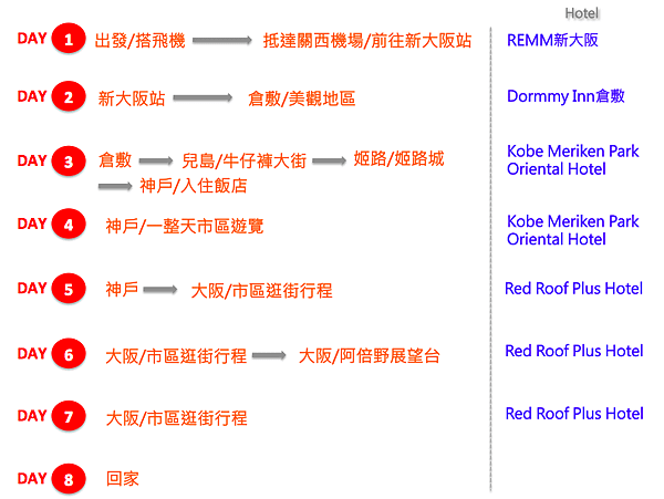 螢幕快照 2017-02-18 10.32.09.png