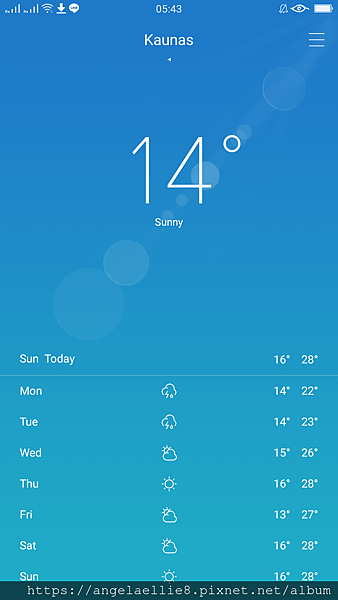 Kaunas weather.png