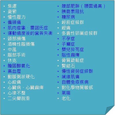 缺鎂的延伸病症.jpg