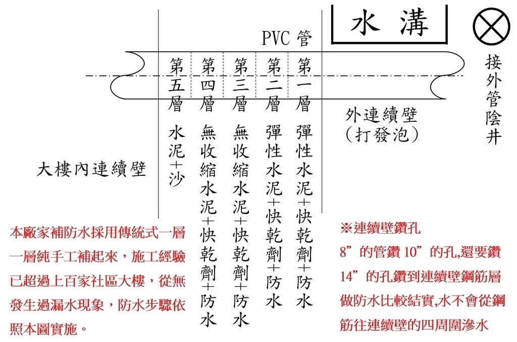 尚麗欽_191230_0003