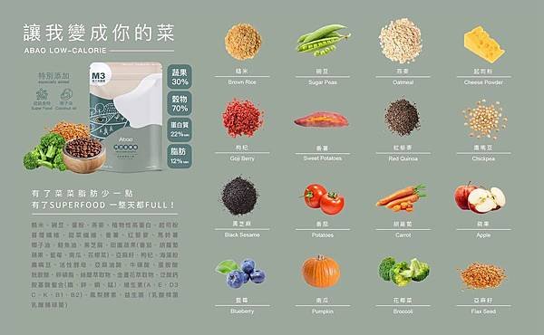 阿寶寵物拌飯犬糧-阿寶金腰瘦