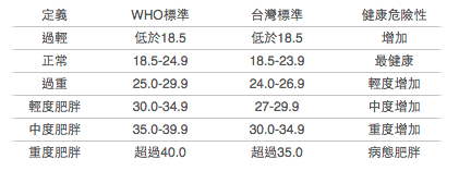 螢幕快照 2014-11-06 下午3.26.21