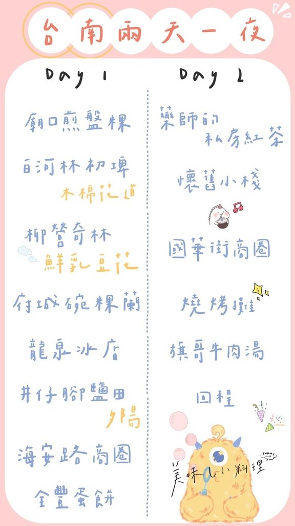 行程.jpg