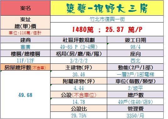 築藝3