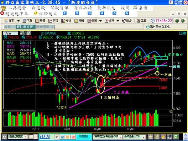 現貨990826.bmp