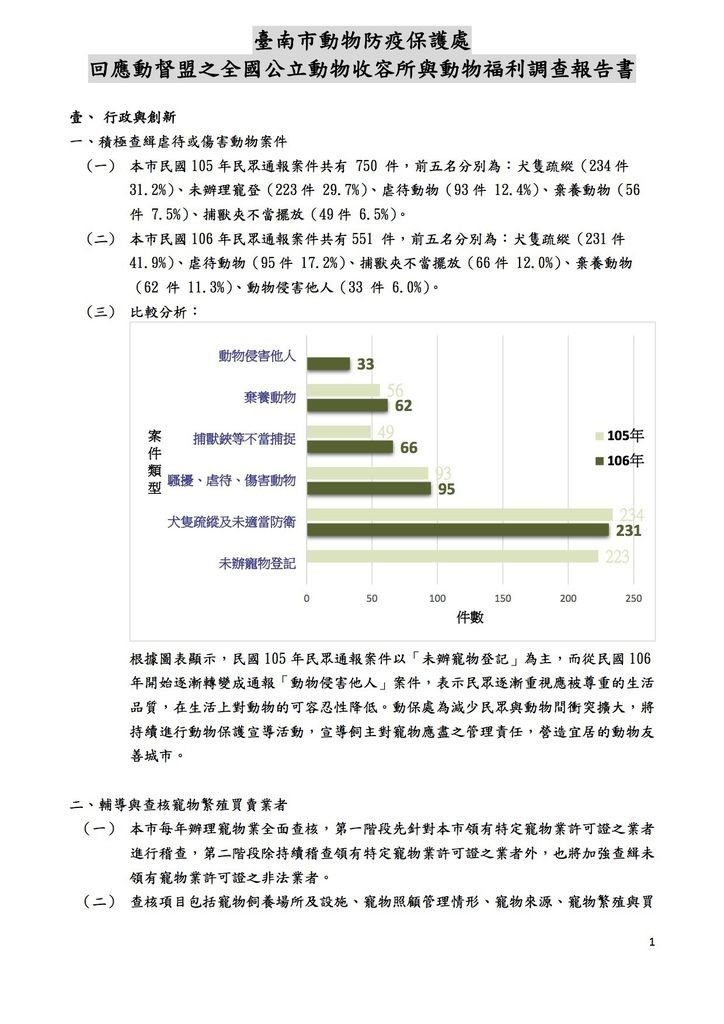 台南公文_180504_0013.jpg