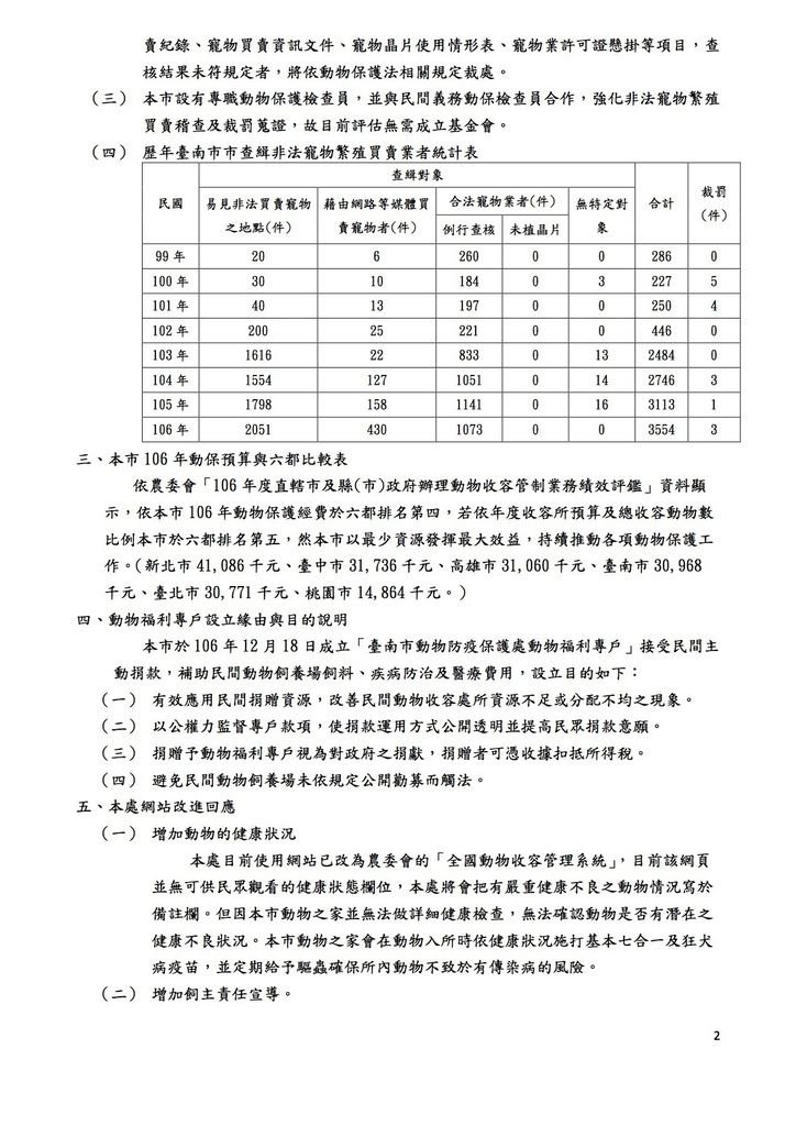 台南公文_180504_0012.jpg