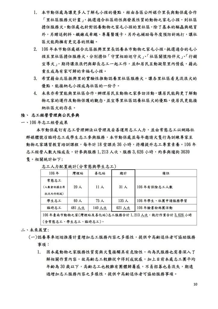 台南公文_180504_0004.jpg