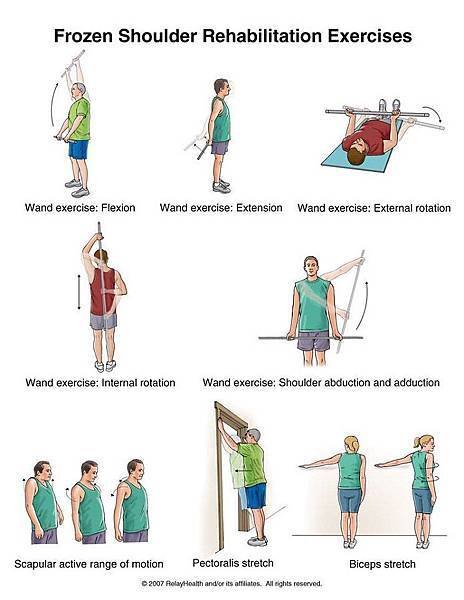 五十肩、冰凍肩的復健運動