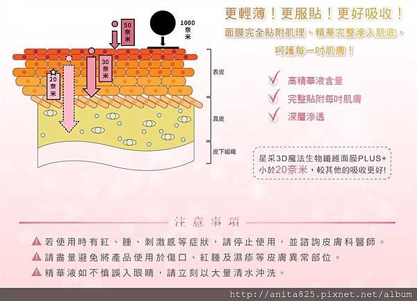 星采3D魔法生物纖維面膜PLUS+_3.jpg
