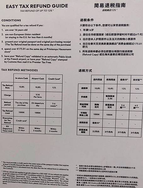 春天百貨退稅指南 .JPG