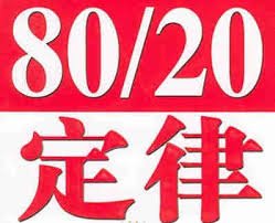 著名的20、80%定律揭示28個道理