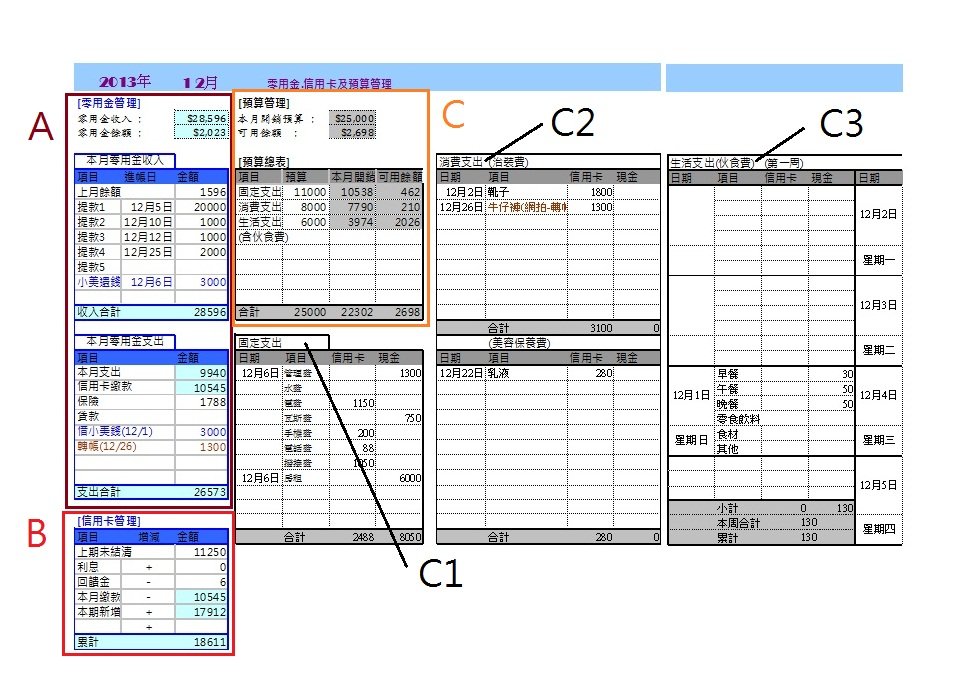 2013記帳本-圖